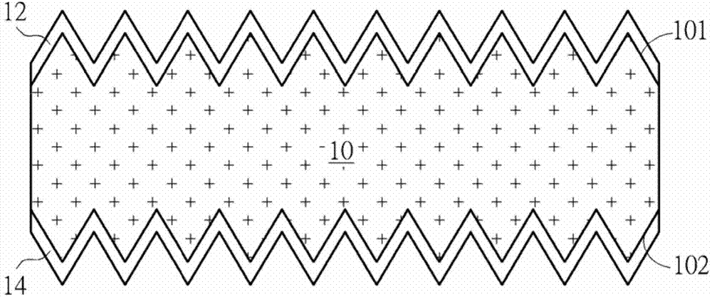 Solar cell and manufacturing method thereof