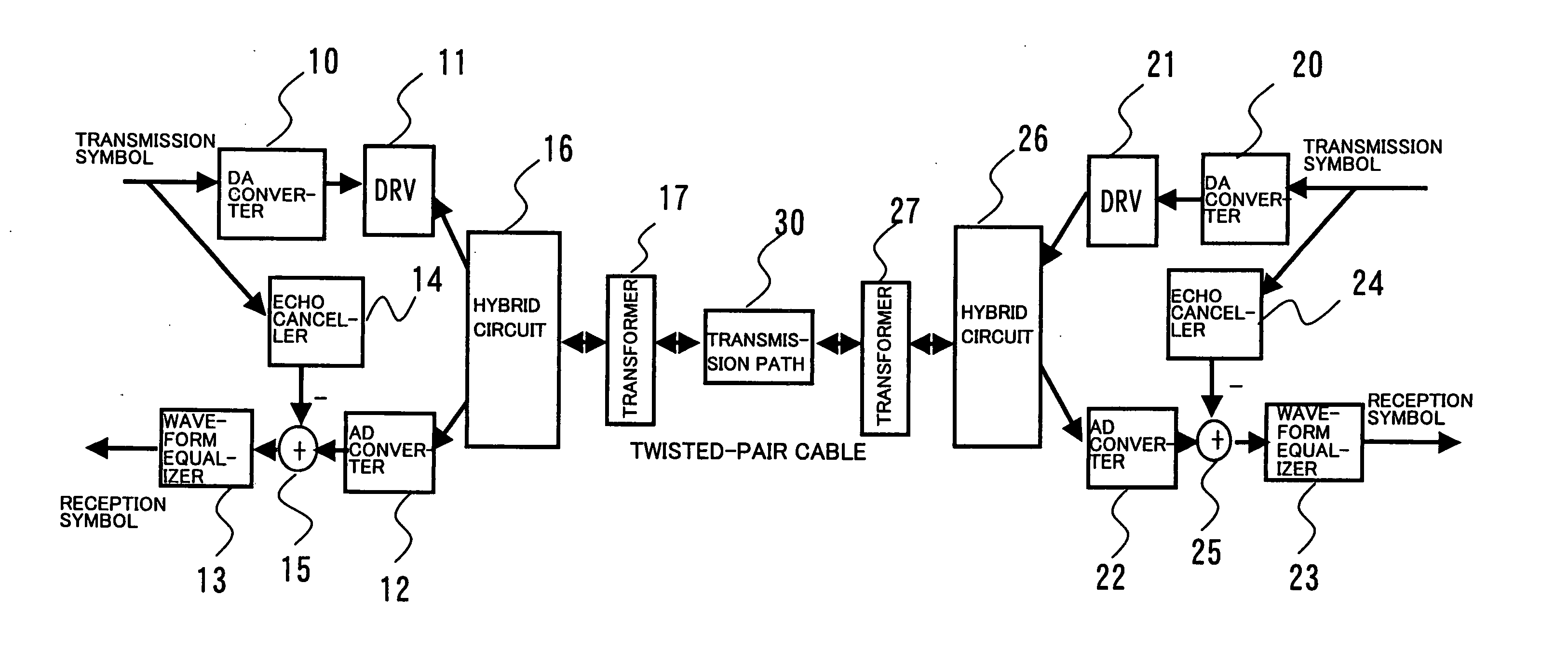 Canceller device and data transmission system