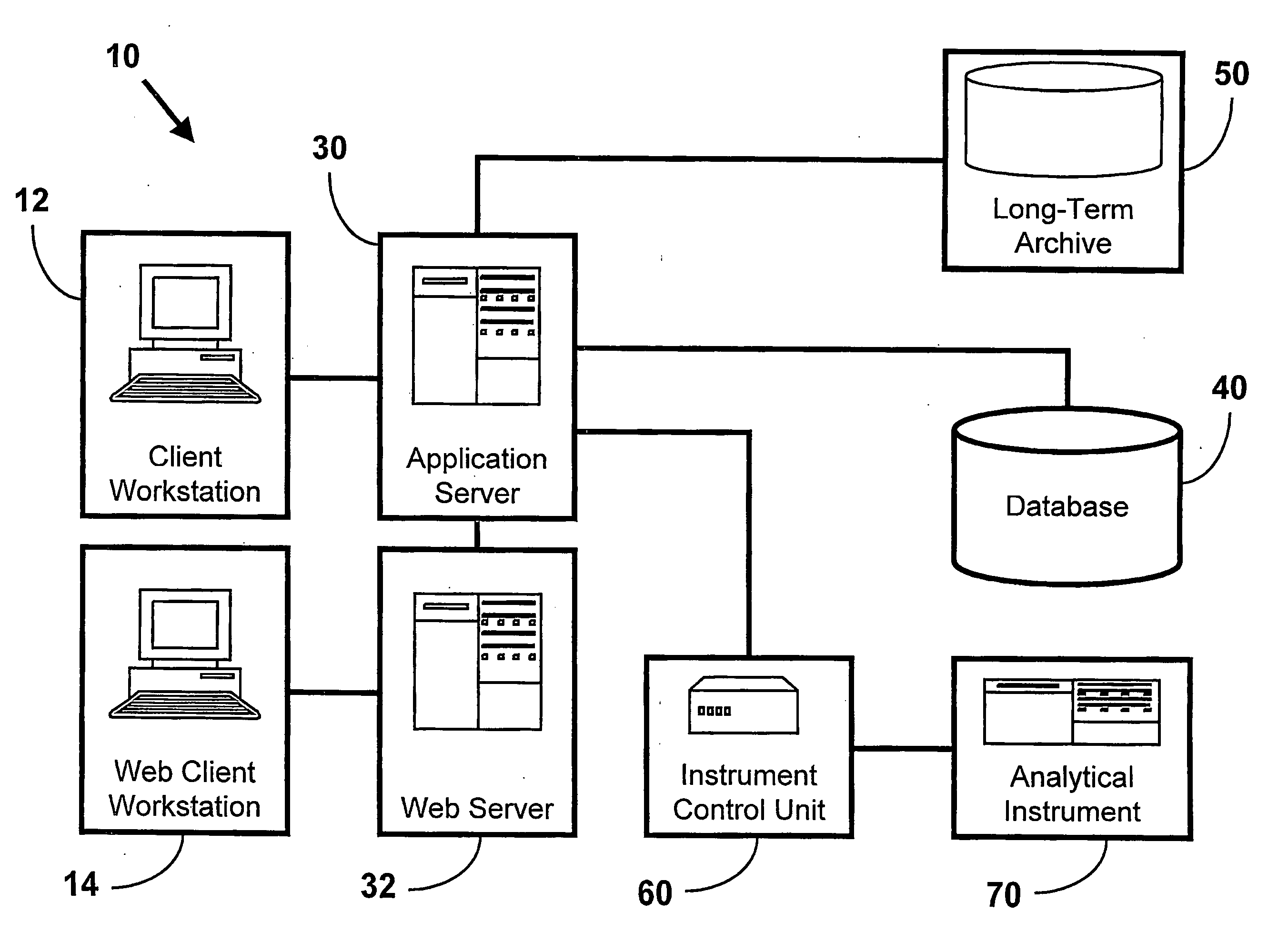 Generic electronic laboratory notebook