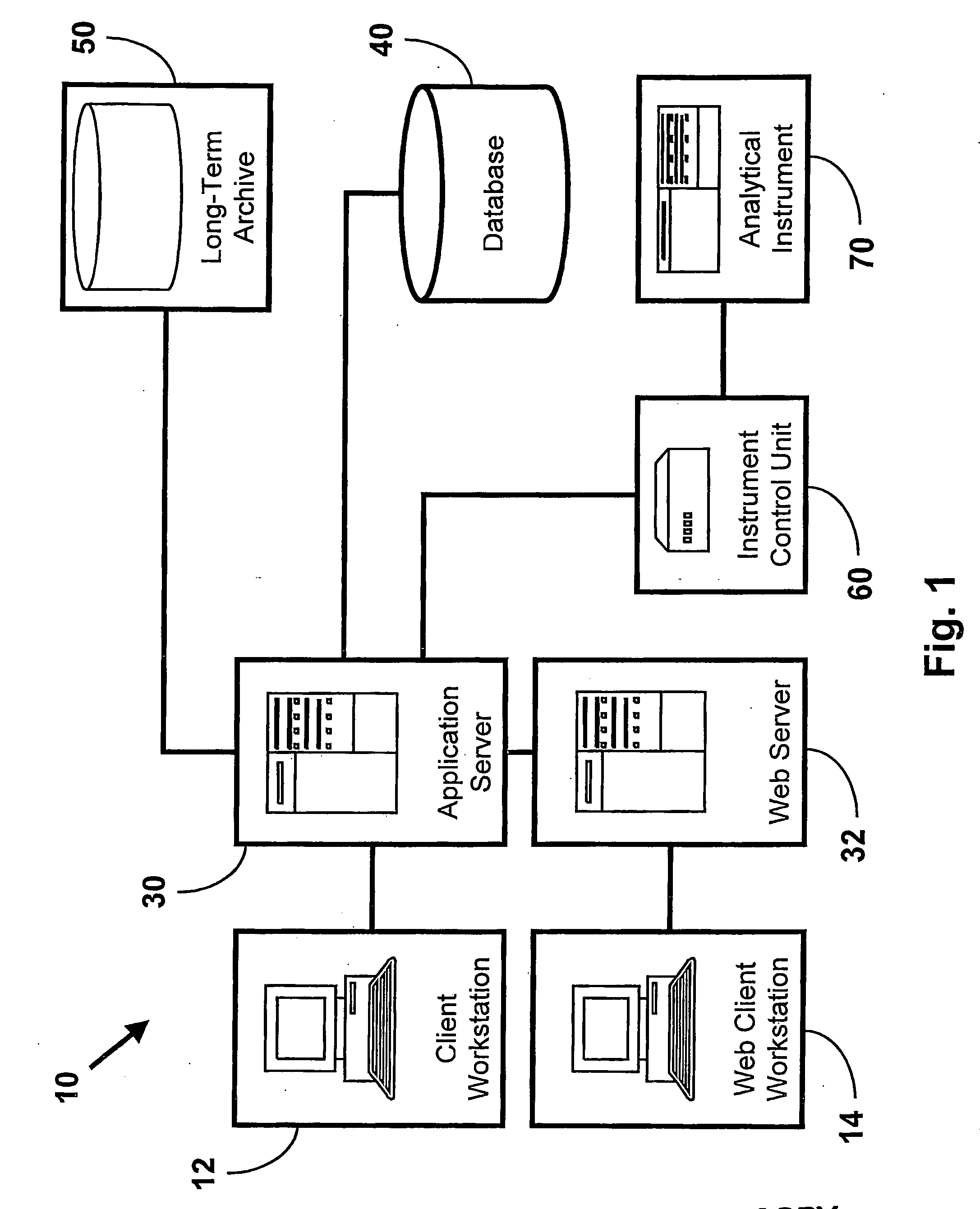 Generic electronic laboratory notebook