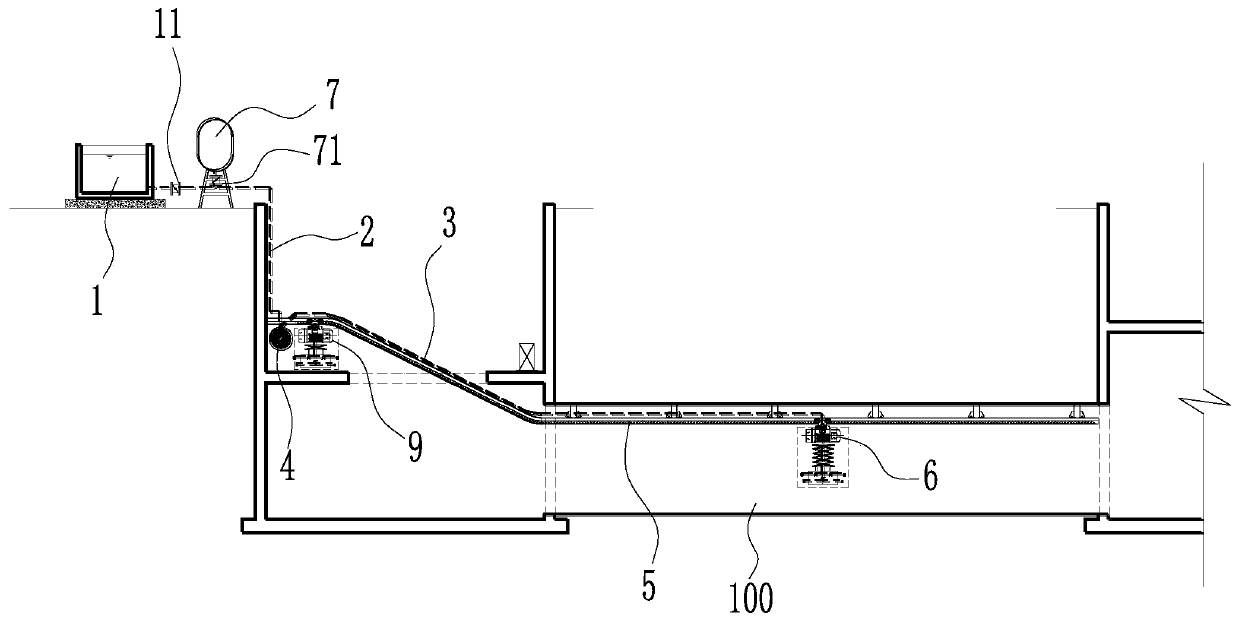 Track type automatic flushing device for deep tunnel