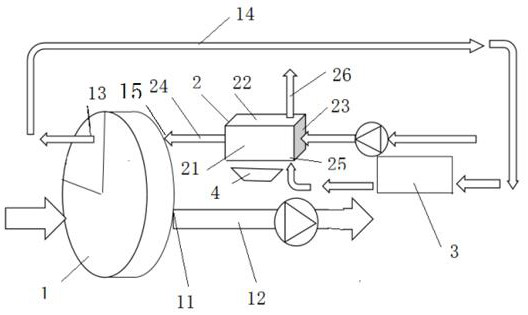 Rotary wheel coupled semiconductor heating, refrigerating and dehumidifying device