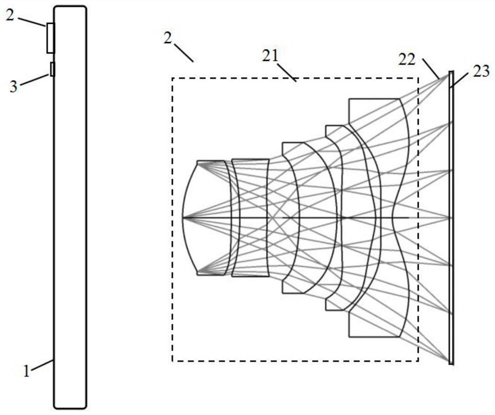 On-chip integrated mobile phone spectrometer and mobile phone