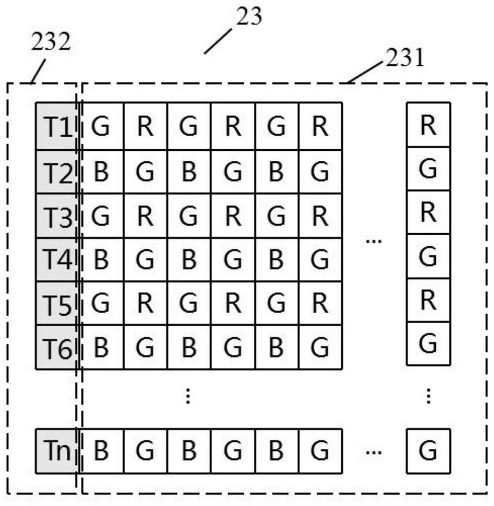 On-chip integrated mobile phone spectrometer and mobile phone