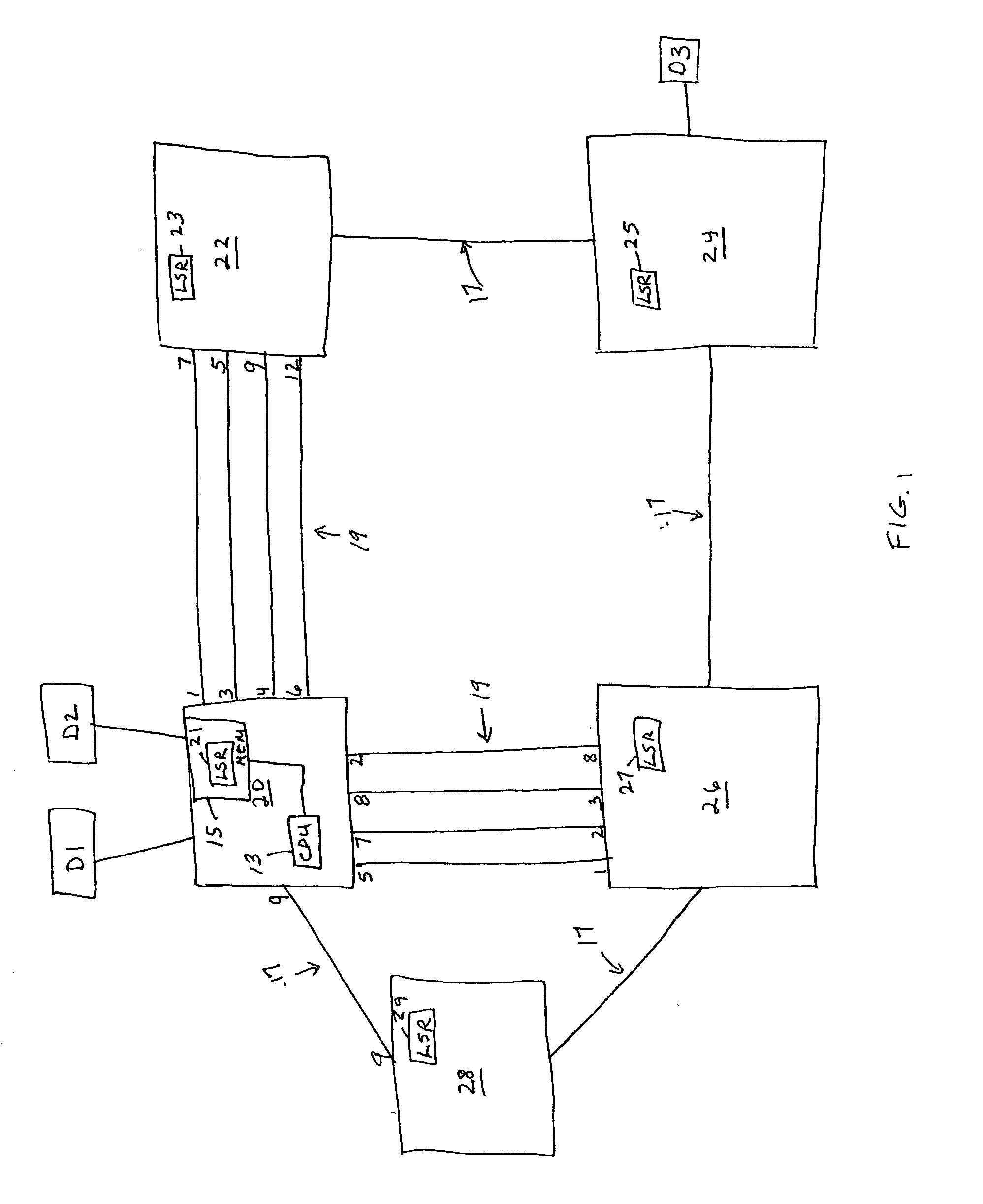 Topology database synchronization