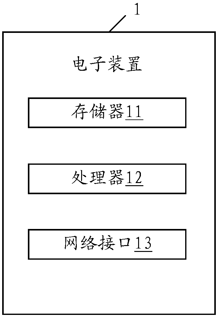 Electronic device, litigation data processing method, and storage medium