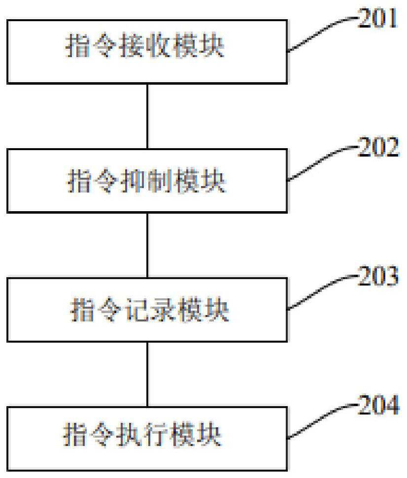 Data control method and device and computer readable storage medium