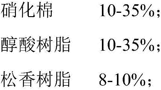 White nitrocellulose finish and preparation method thereof