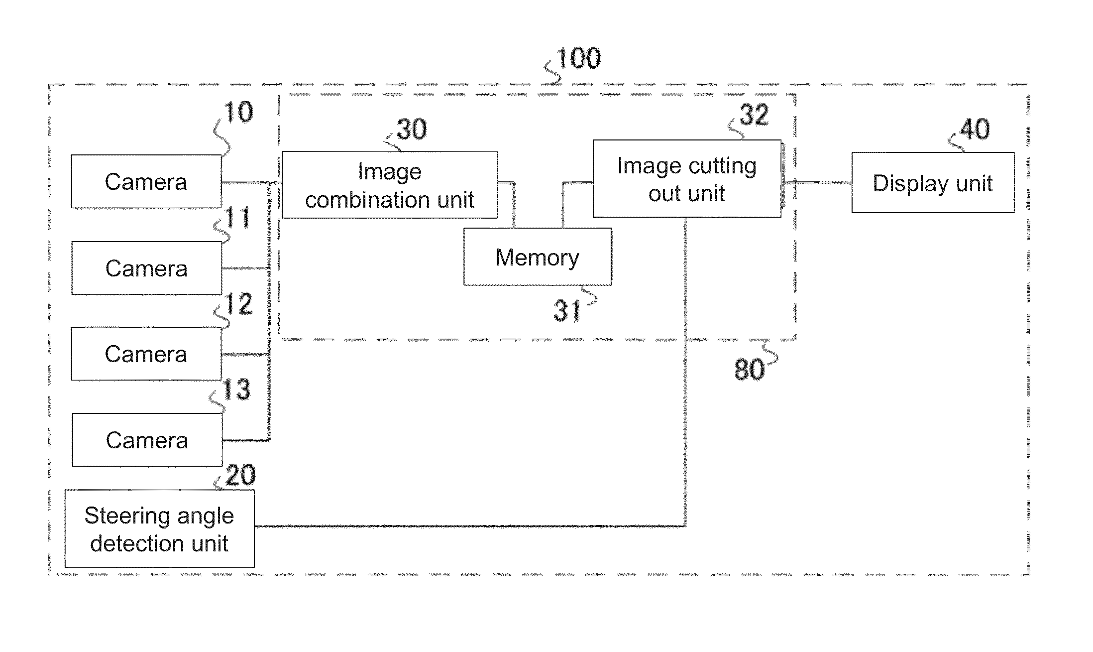 Image processing device