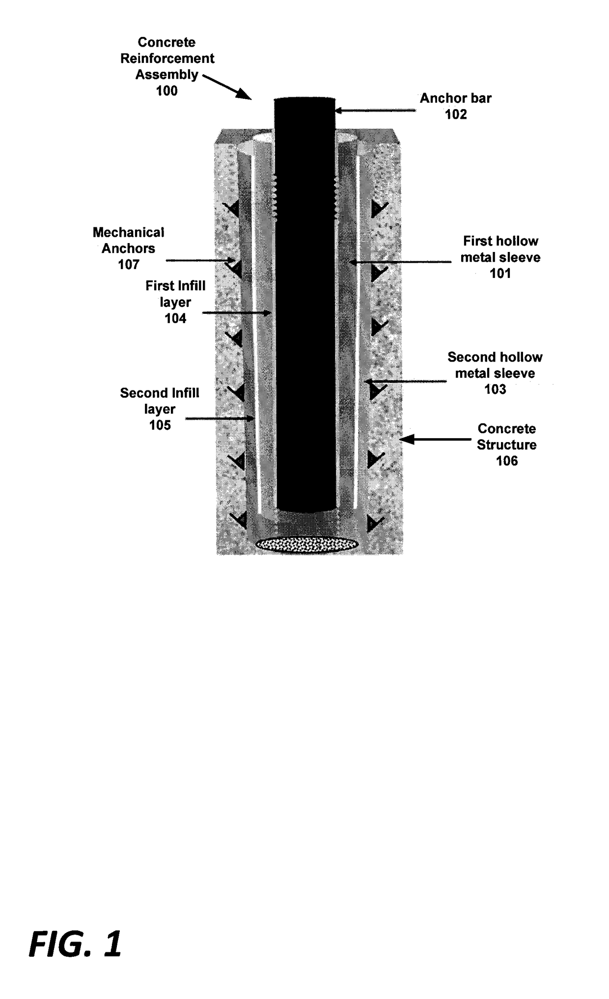 Concrete reinforcement assembly, method of installation, and method to determine cyclic load response