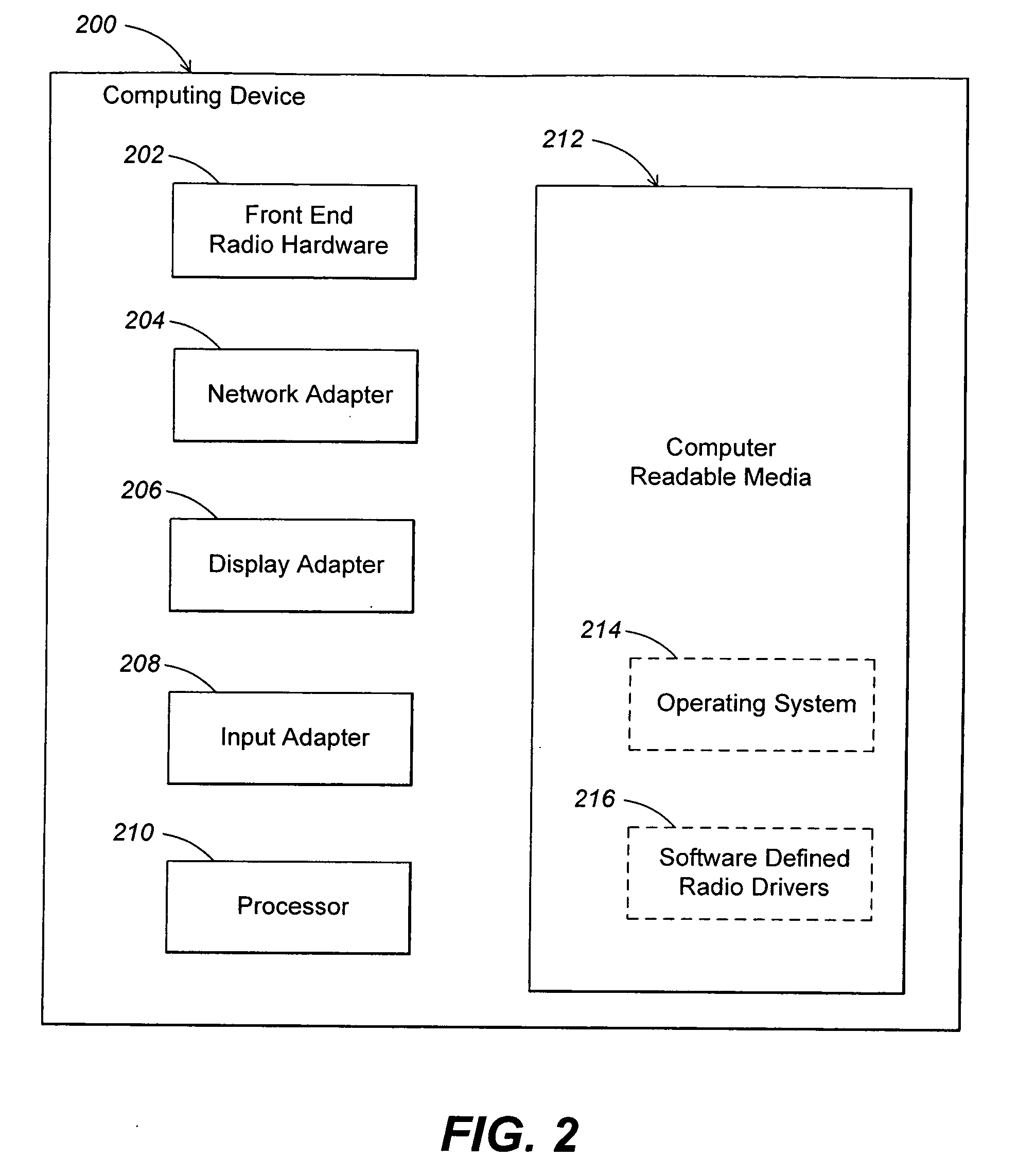 Simultaneous wireless support in software defined radio