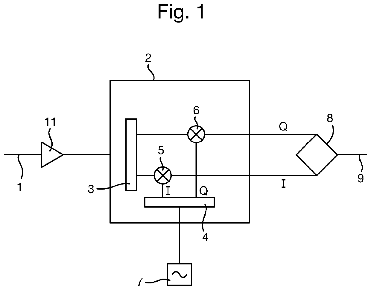 Variable frequency oscillator circuits and methods of generating an oscillating signal of a desired frequency