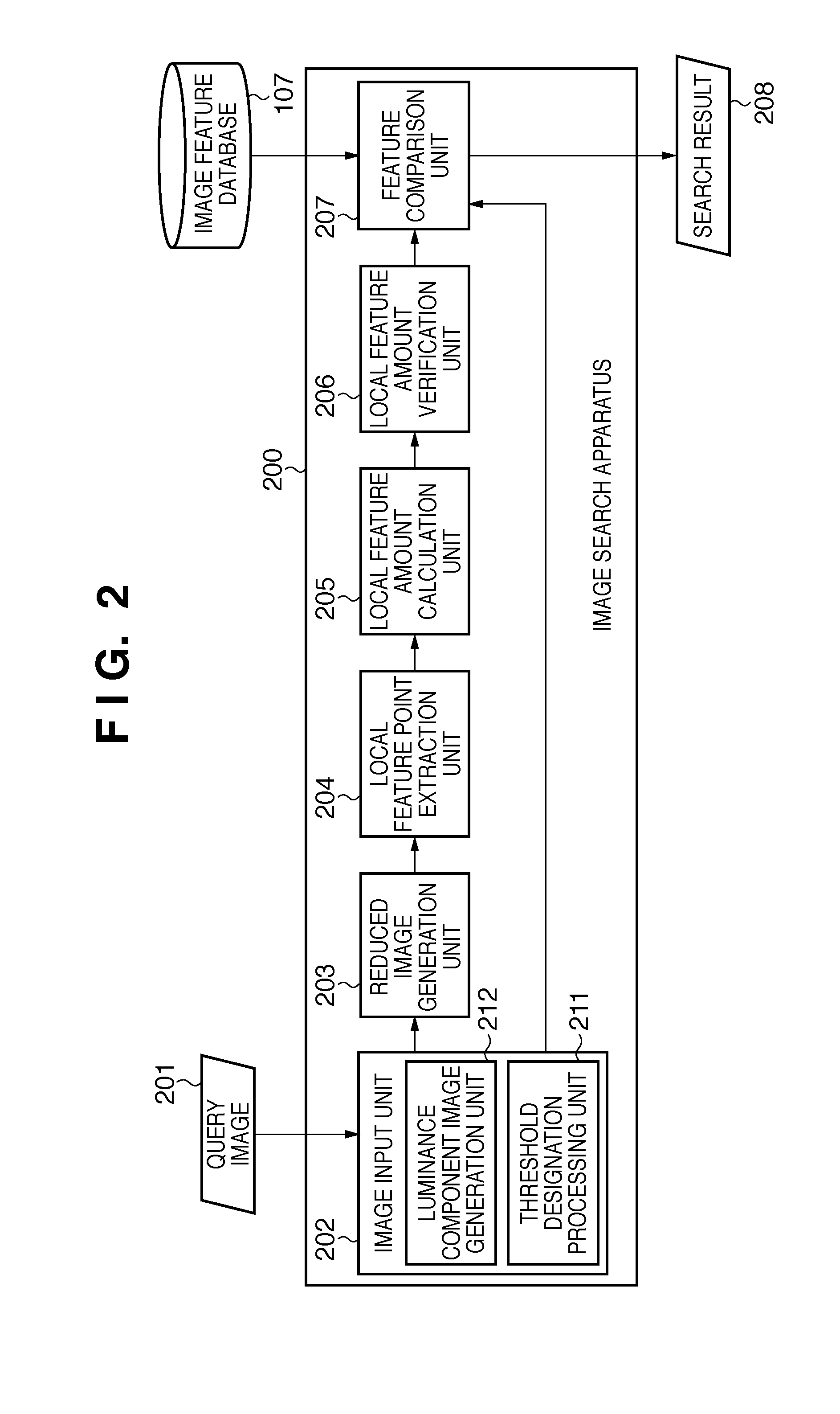 Image search apparatus and method thereof