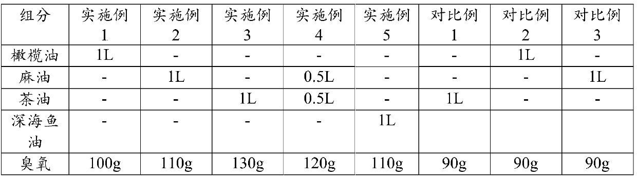 Composition of externally applied drug for treating intraluminal mucosal inflammation, externally applied drug, preparation method and application of externally applied drug