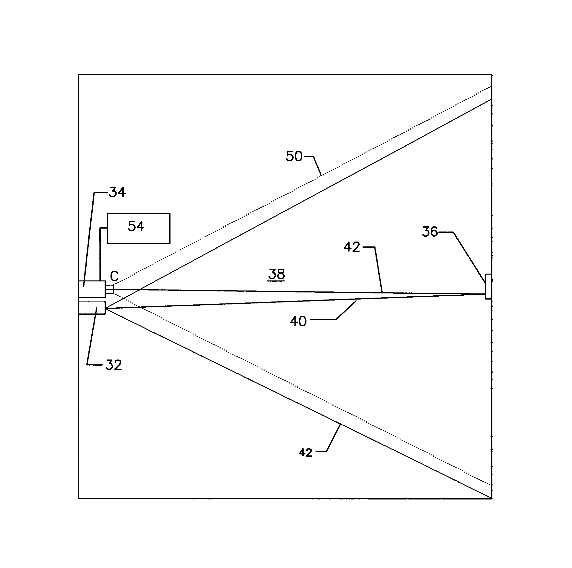 Particle detectors