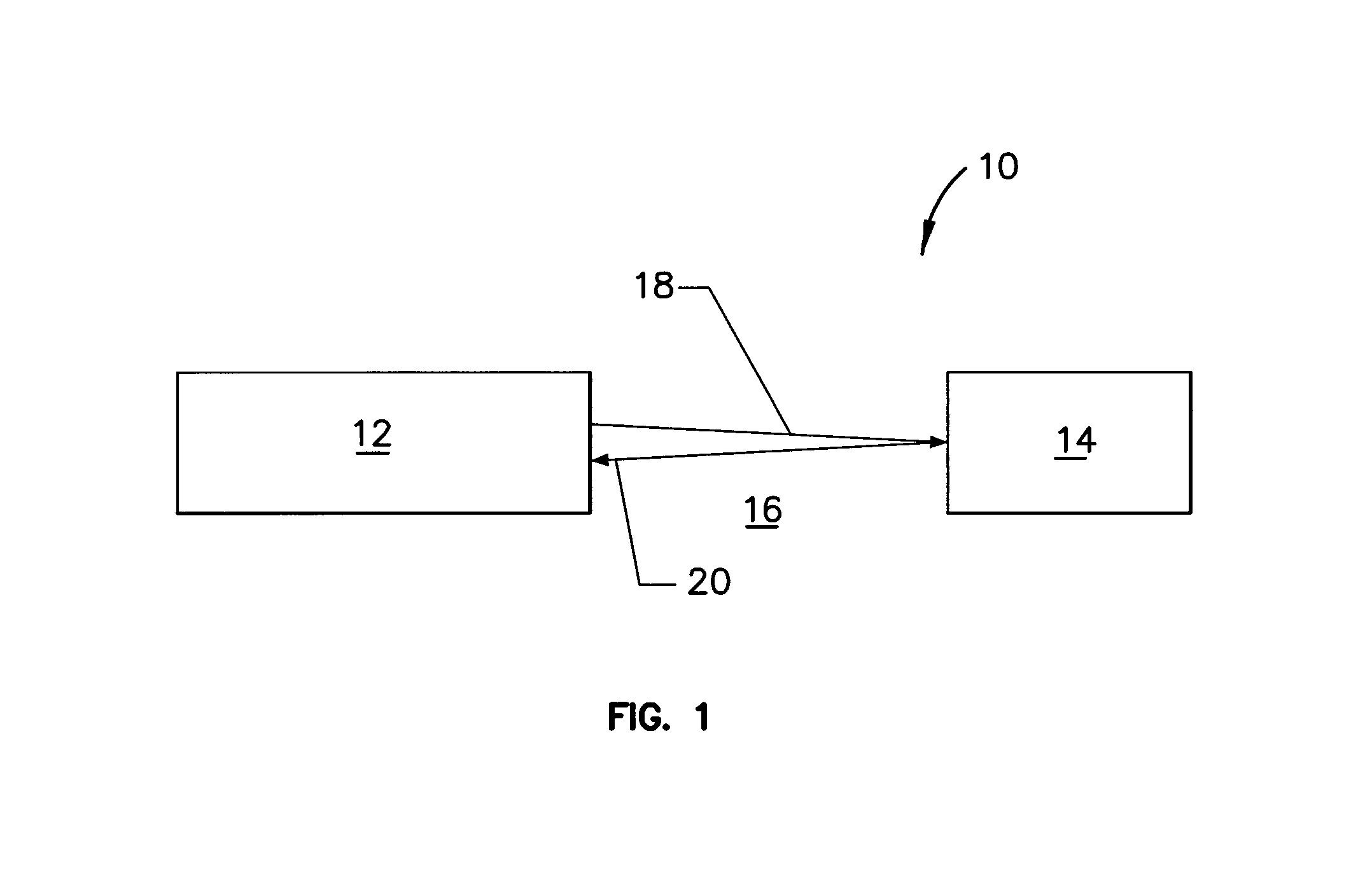 Particle detectors