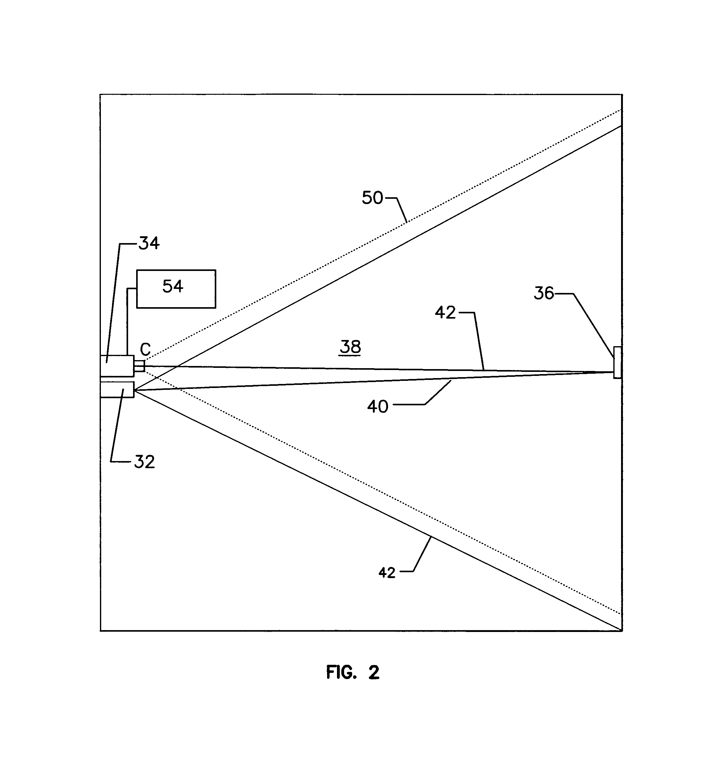 Particle detectors