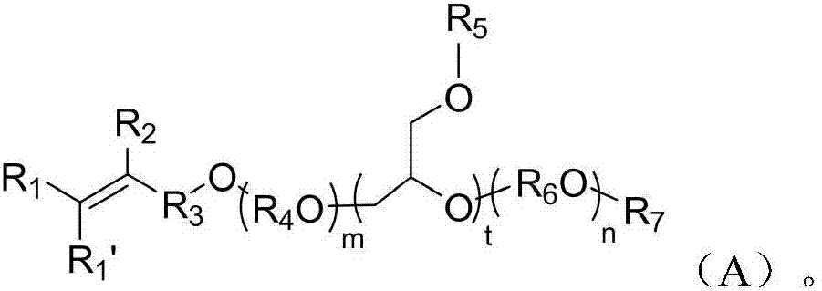 Polycarboxylate superplasticizer, preparation method thereof and cement mixture