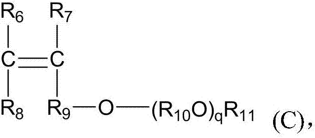 Polycarboxylate superplasticizer, preparation method thereof and cement mixture