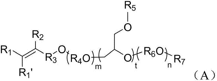 Polycarboxylate superplasticizer, preparation method thereof and cement mixture