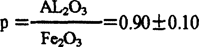 Freeze-thaw resisting cement and its production process