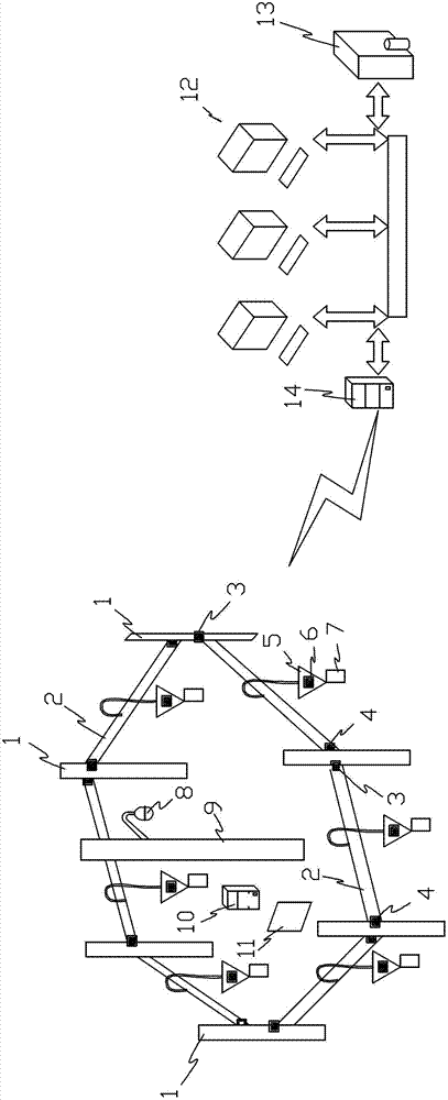 Fast protection arrangement safety monitoring system for power construction area