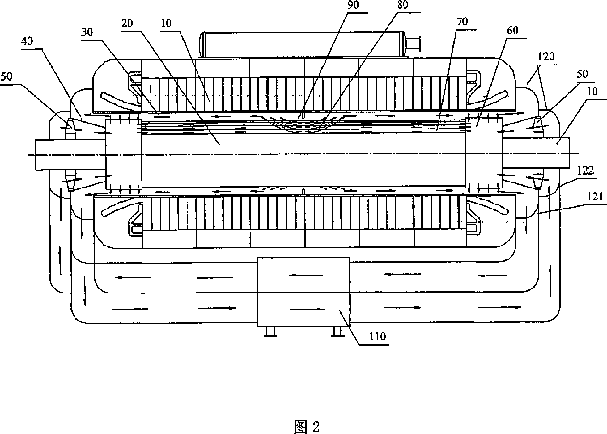 Steamship generator with rotor free cooling and stator evaporation cooling