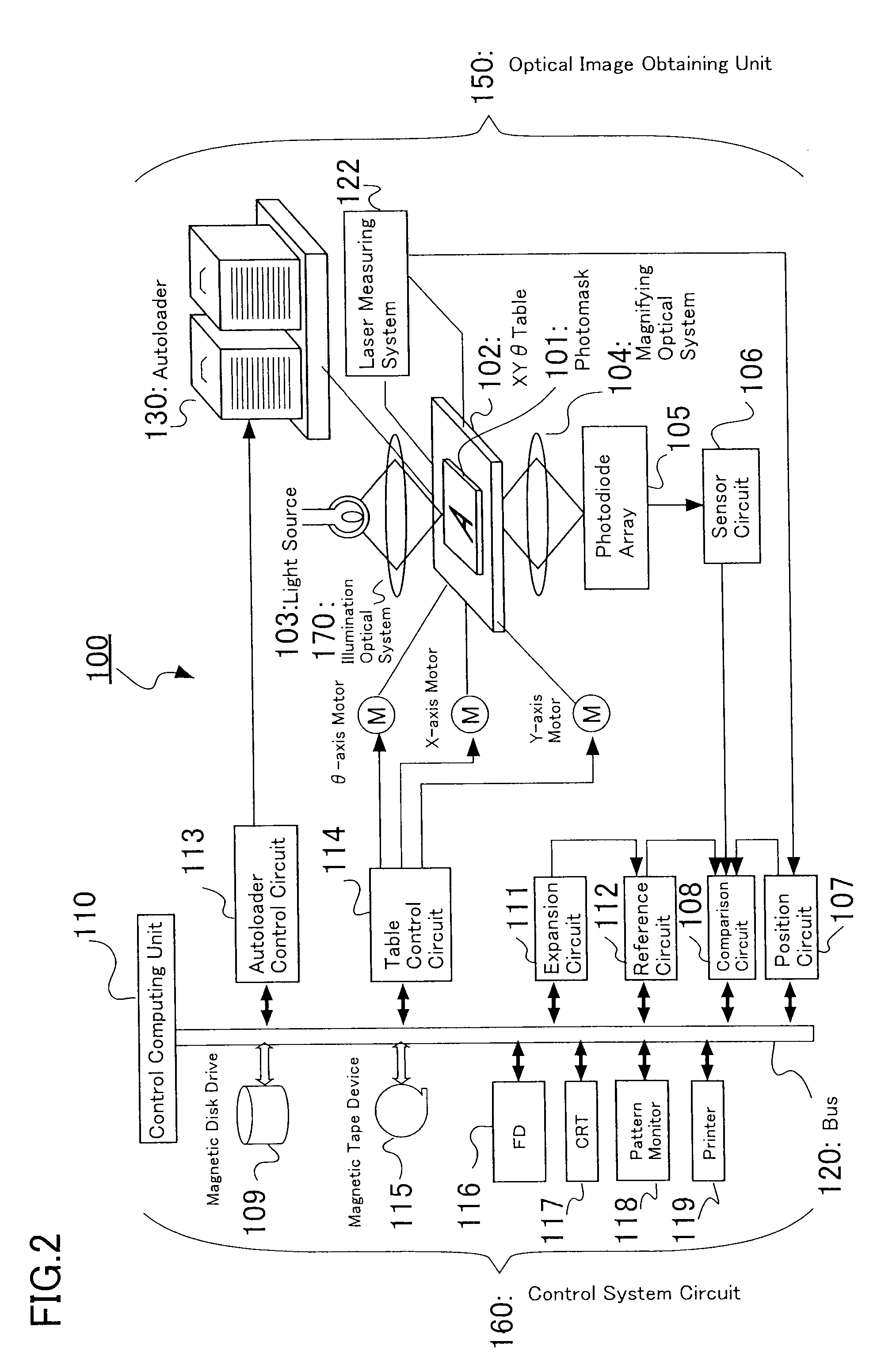 Pattern image correcting apparatus, pattern inspection apparatus, and pattern image correcting method