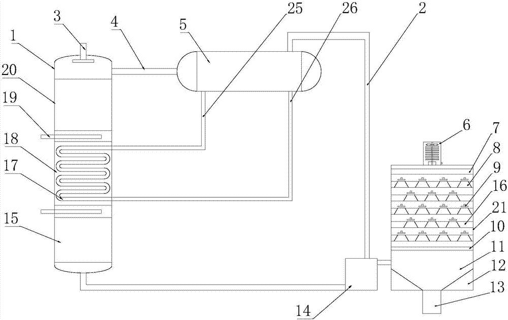 Coke oven flue gas waste heat recovery processing system