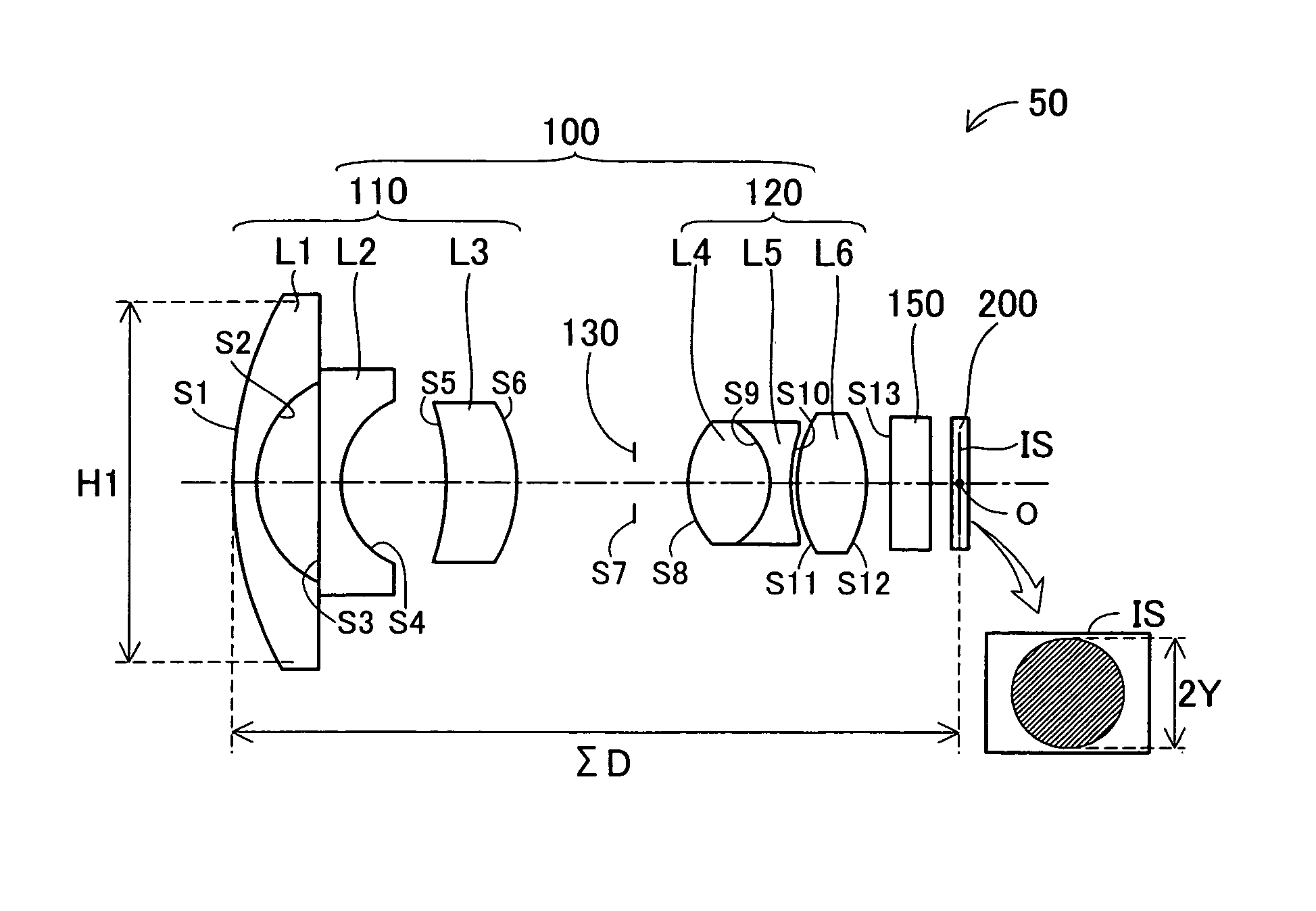 Fisheye lens unit