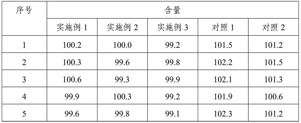 High-stability simvastatin tablet and preparation method thereof