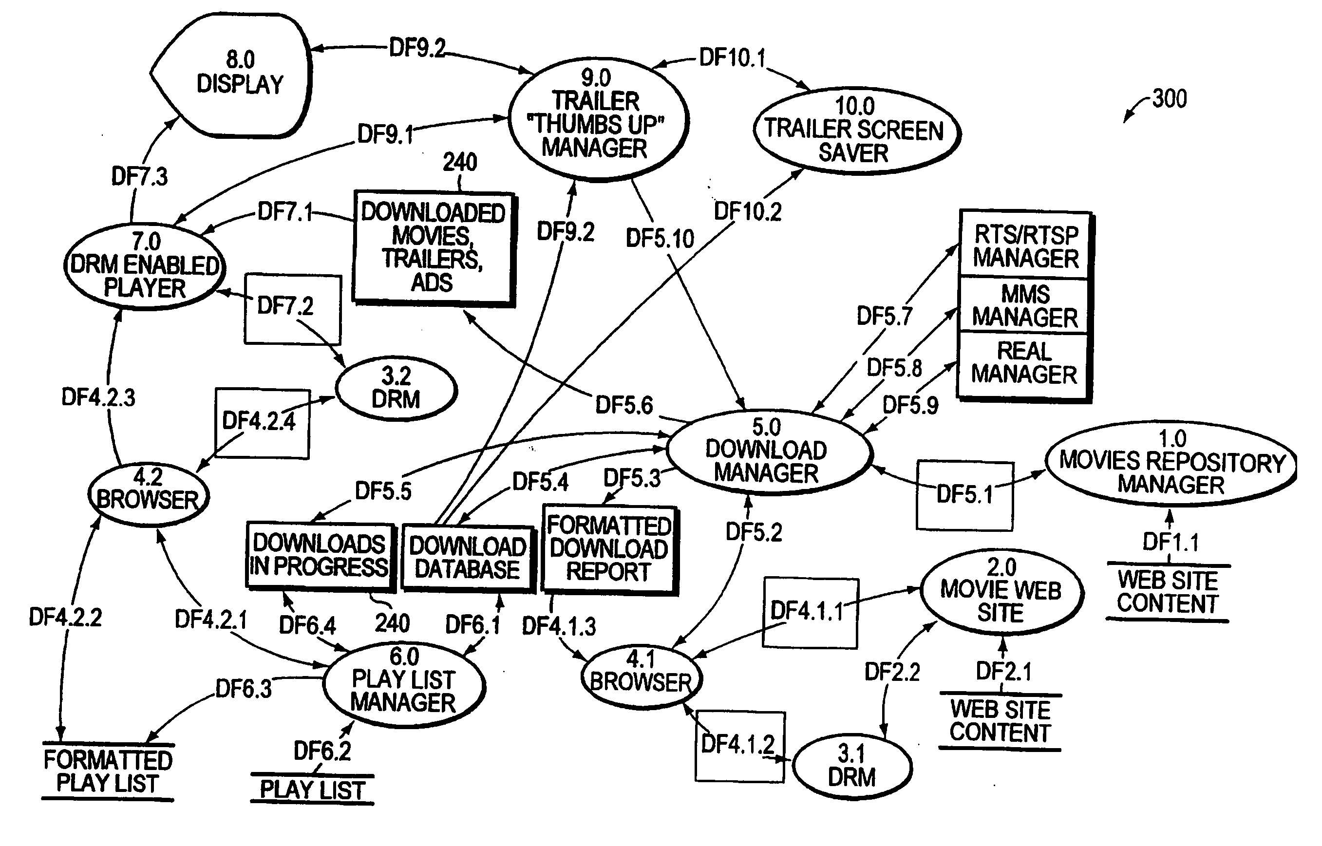 Method and mechanism for vending digital content