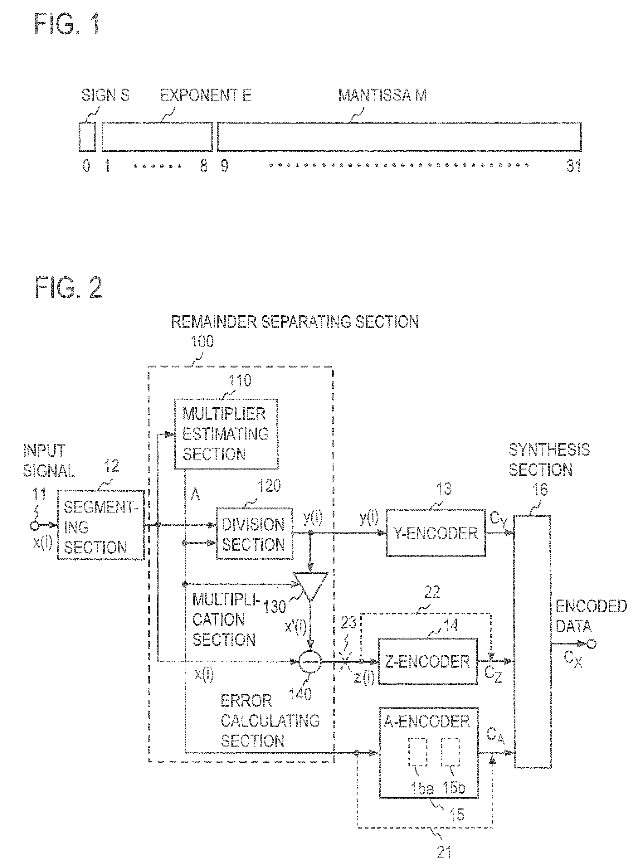 Information encoding method, decoding method, common multiplier estimating method, and apparatus, program, and recording medium using these methods