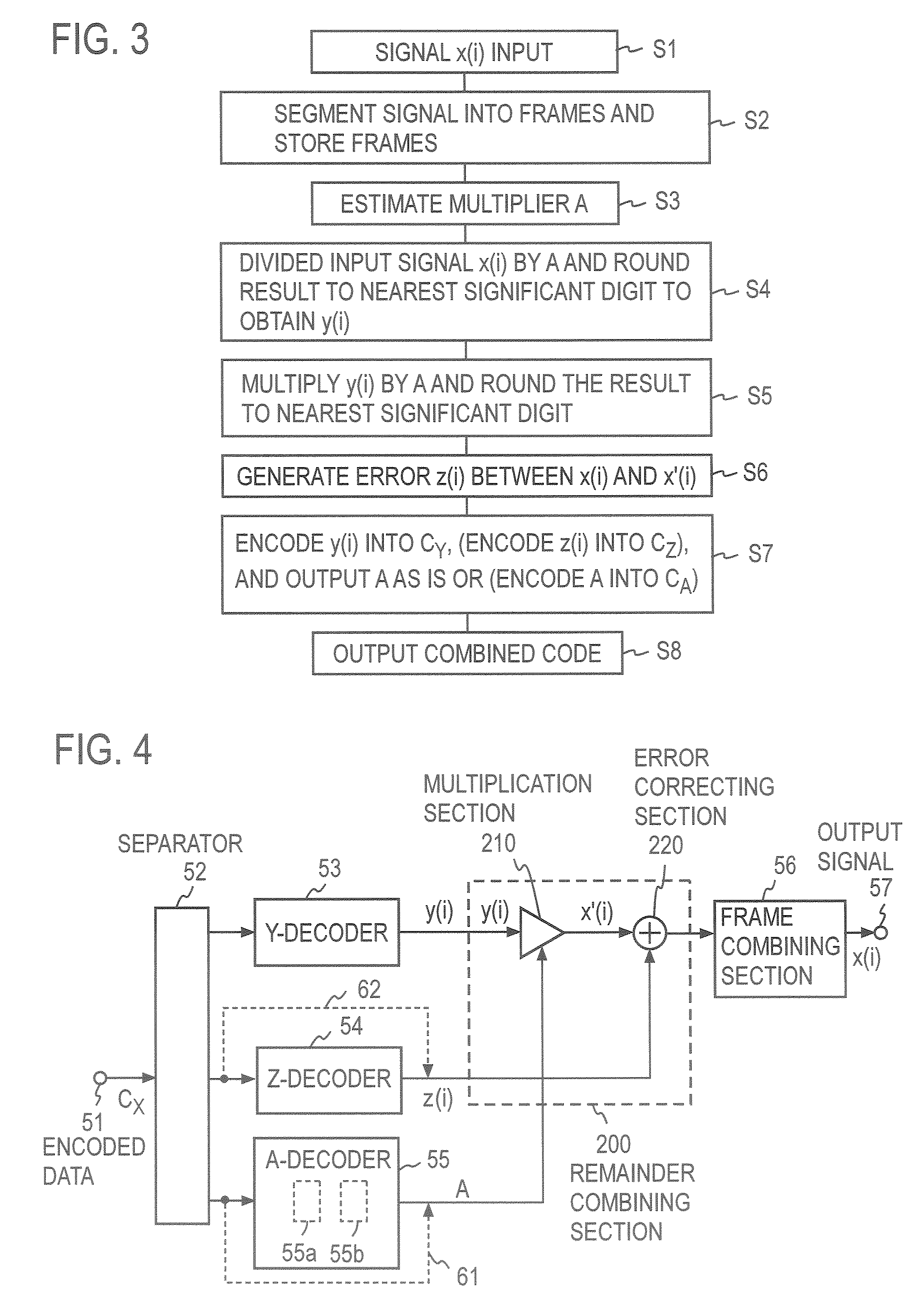 Information encoding method, decoding method, common multiplier estimating method, and apparatus, program, and recording medium using these methods