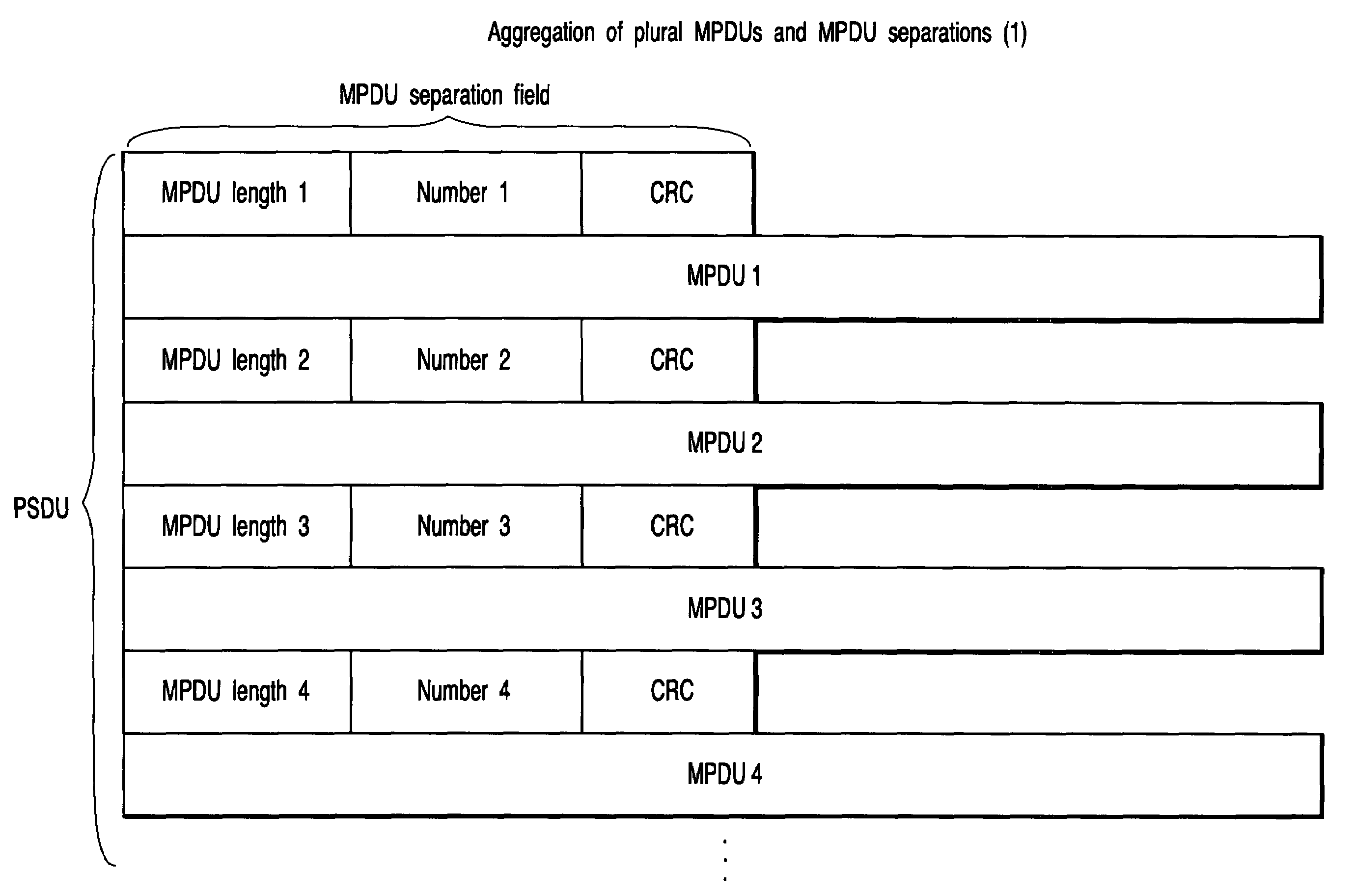 Communication apparatus, communication system, communication method, and communication control program