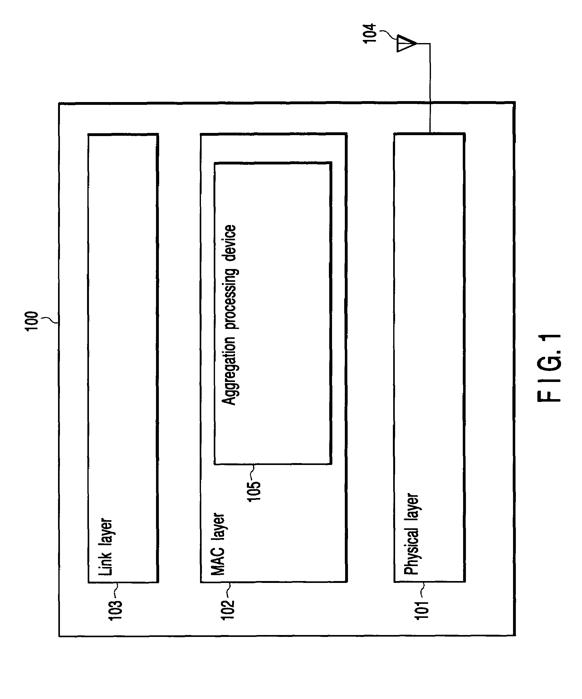 Communication apparatus, communication system, communication method, and communication control program