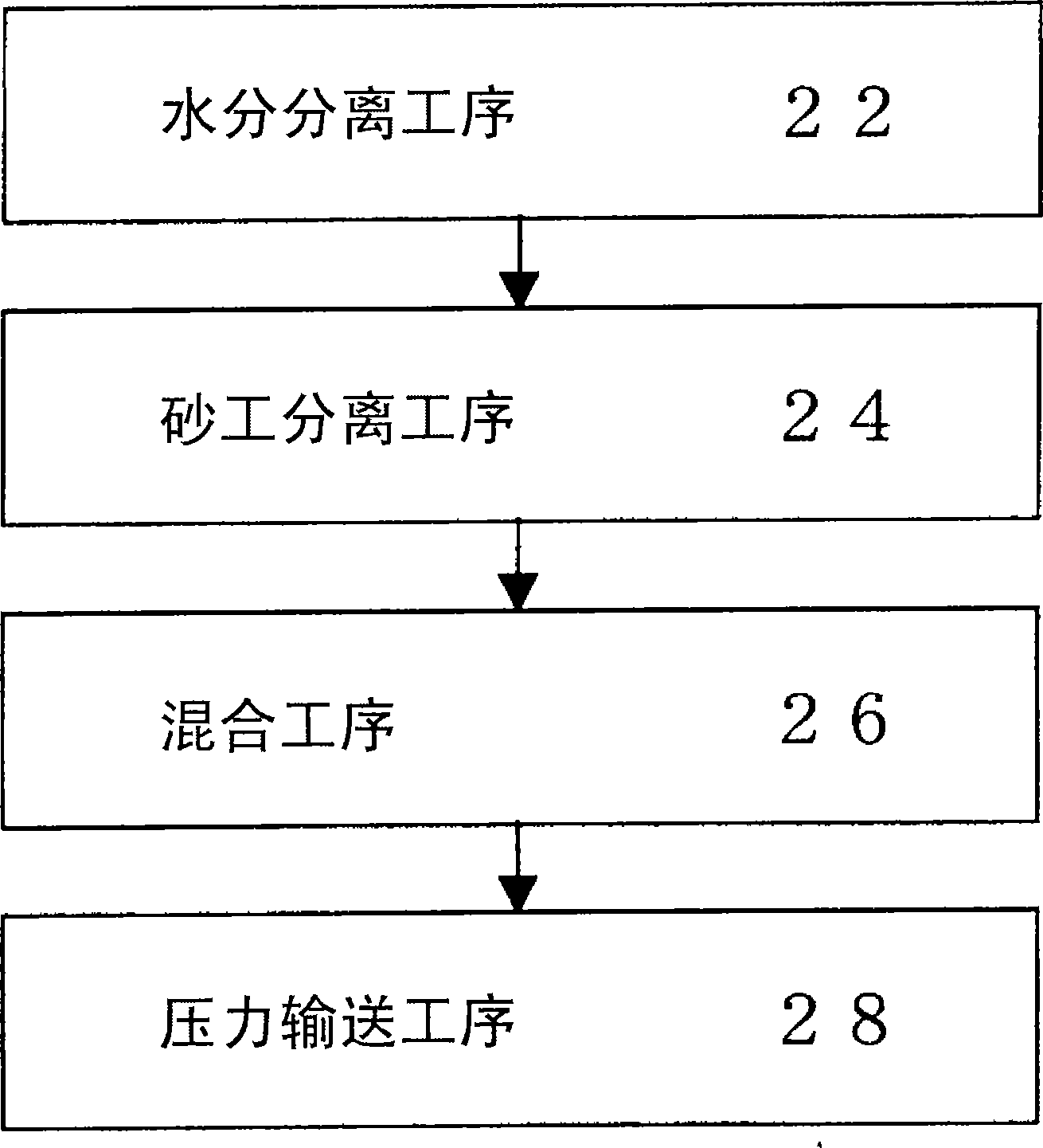 Jetting and agitating construction method and jetting and agitating device