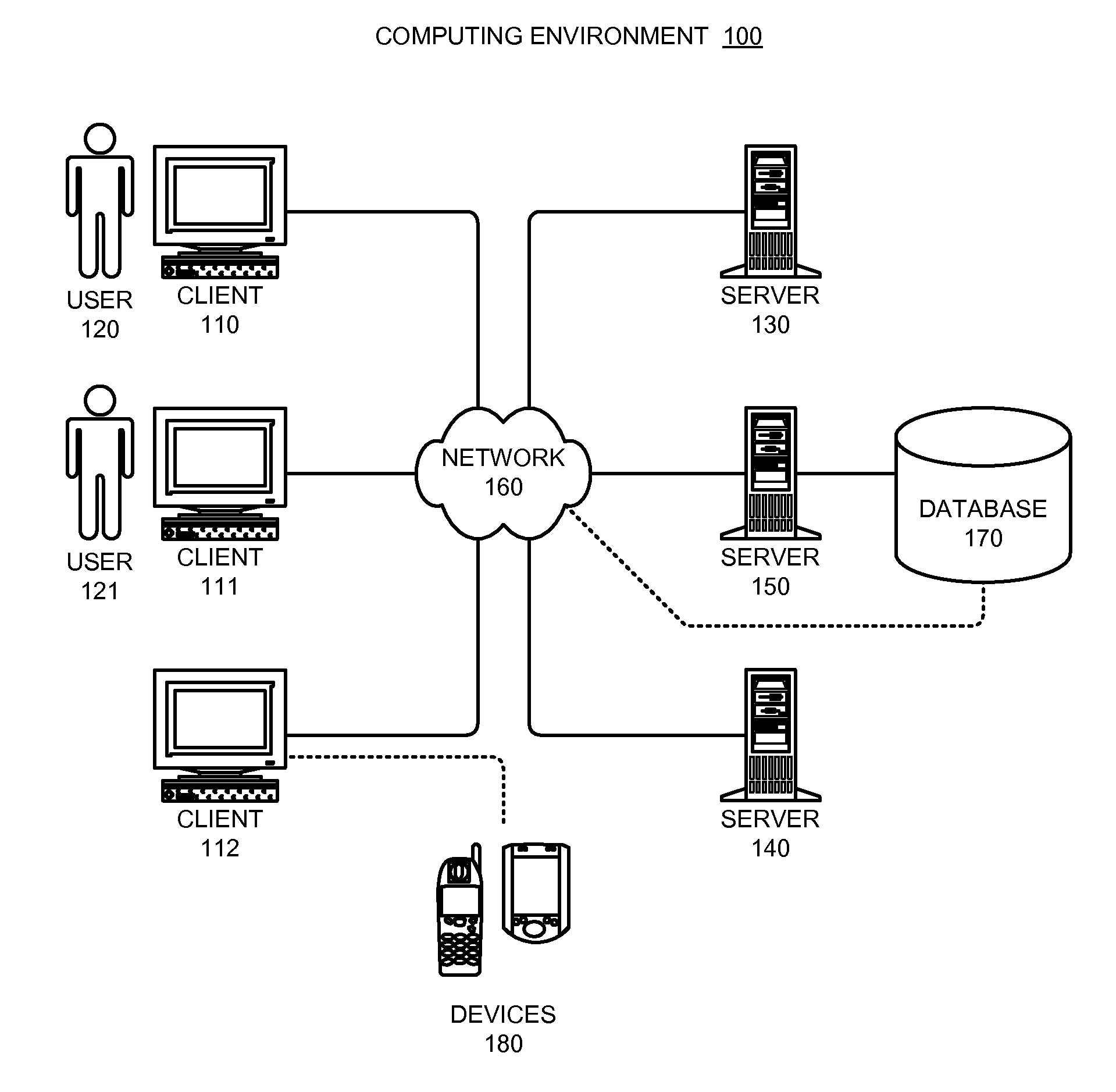 Method and apparatus for performing multi-stage table updates