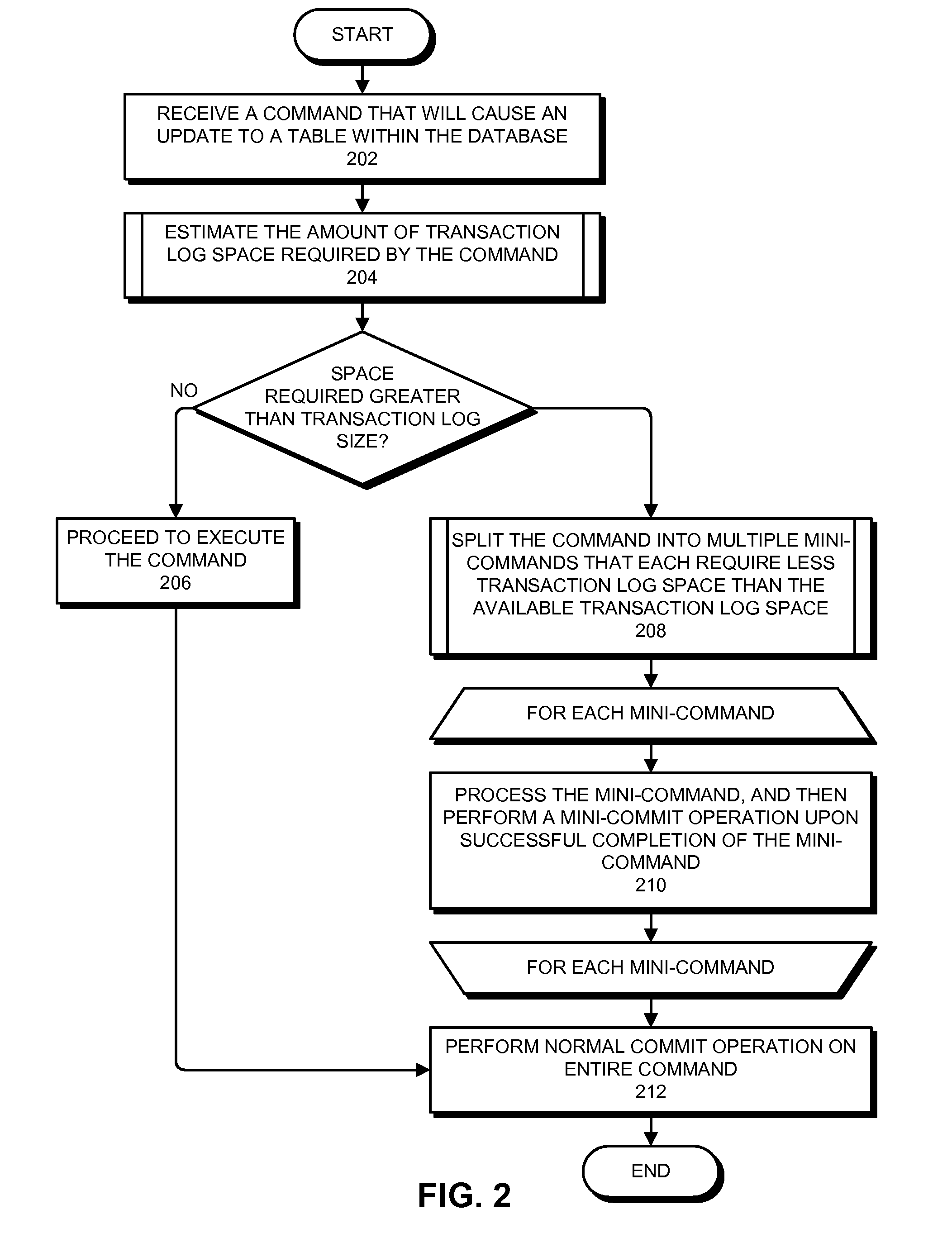 Method and apparatus for performing multi-stage table updates