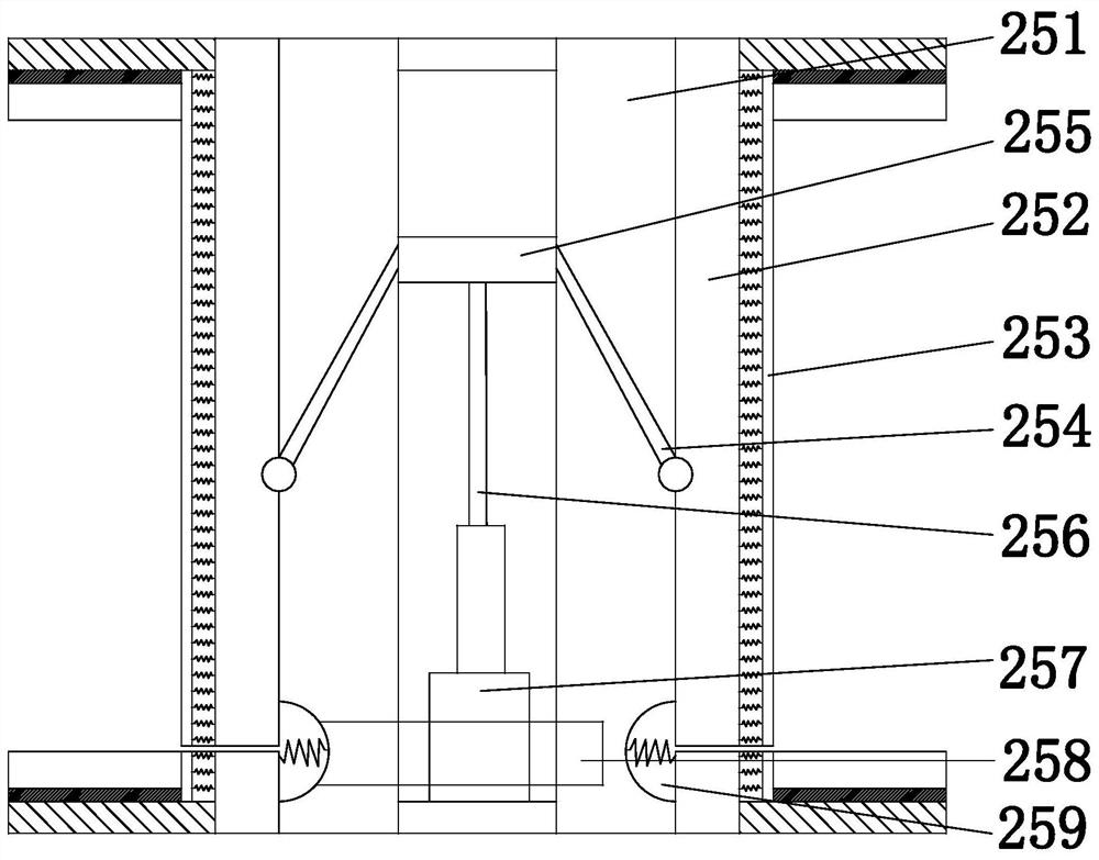 Wood plate finishing treatment equipment and finishing treatment process