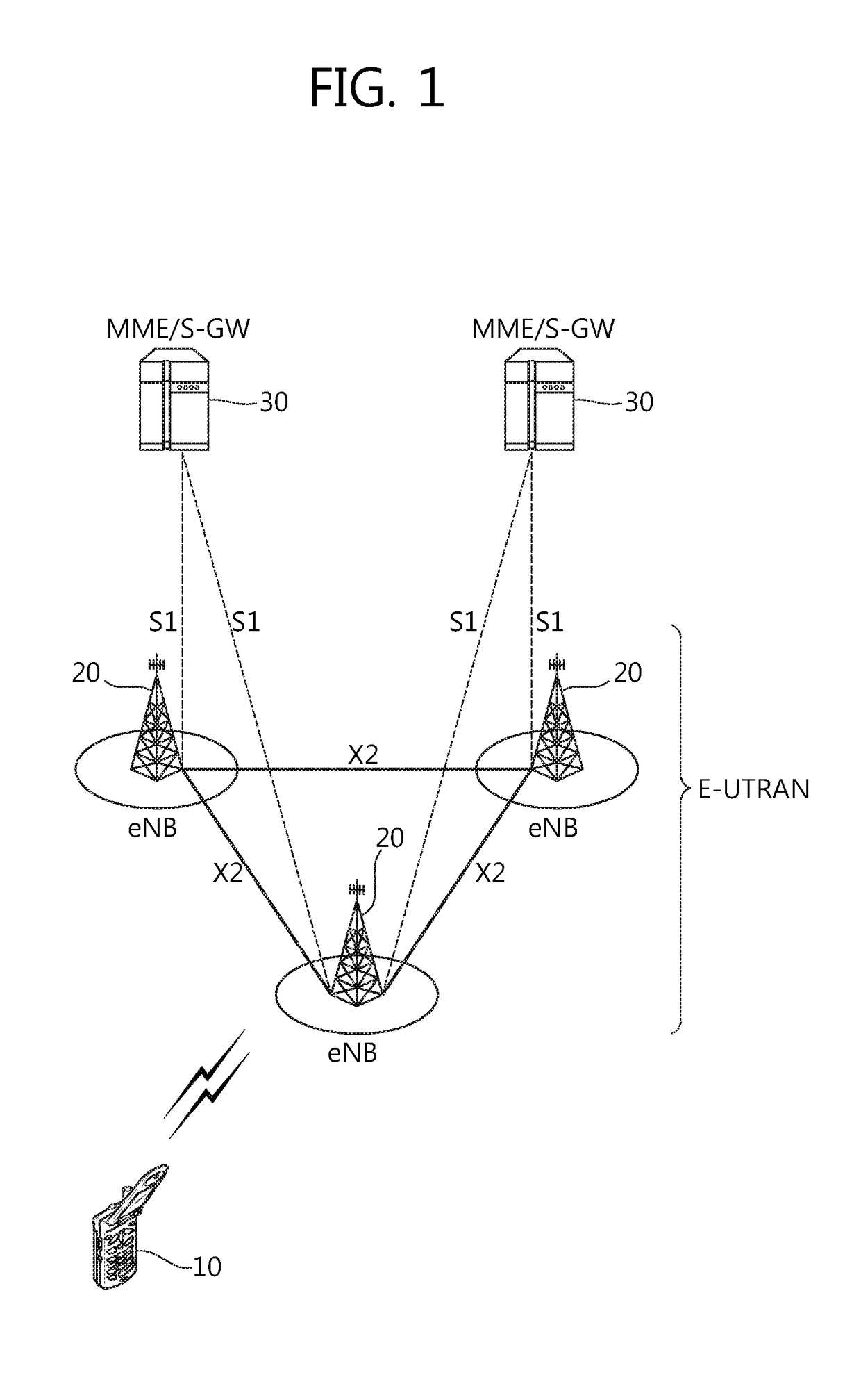 Method and apparatus for configuring D2D discovery specific logical channel group in wireless communication system