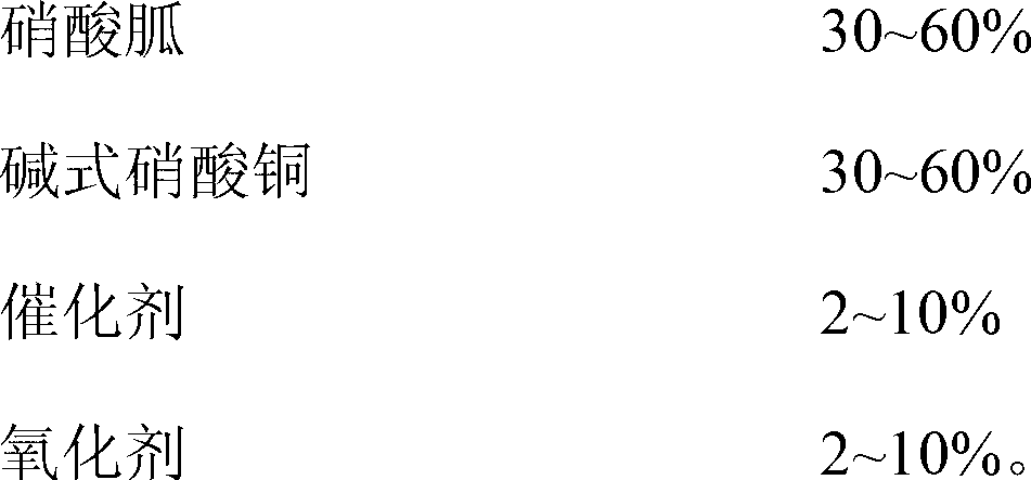 Anaerobic pressure-controlled heating agent and use thereof