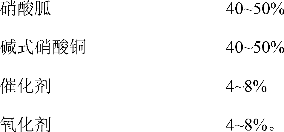 Anaerobic pressure-controlled heating agent and use thereof