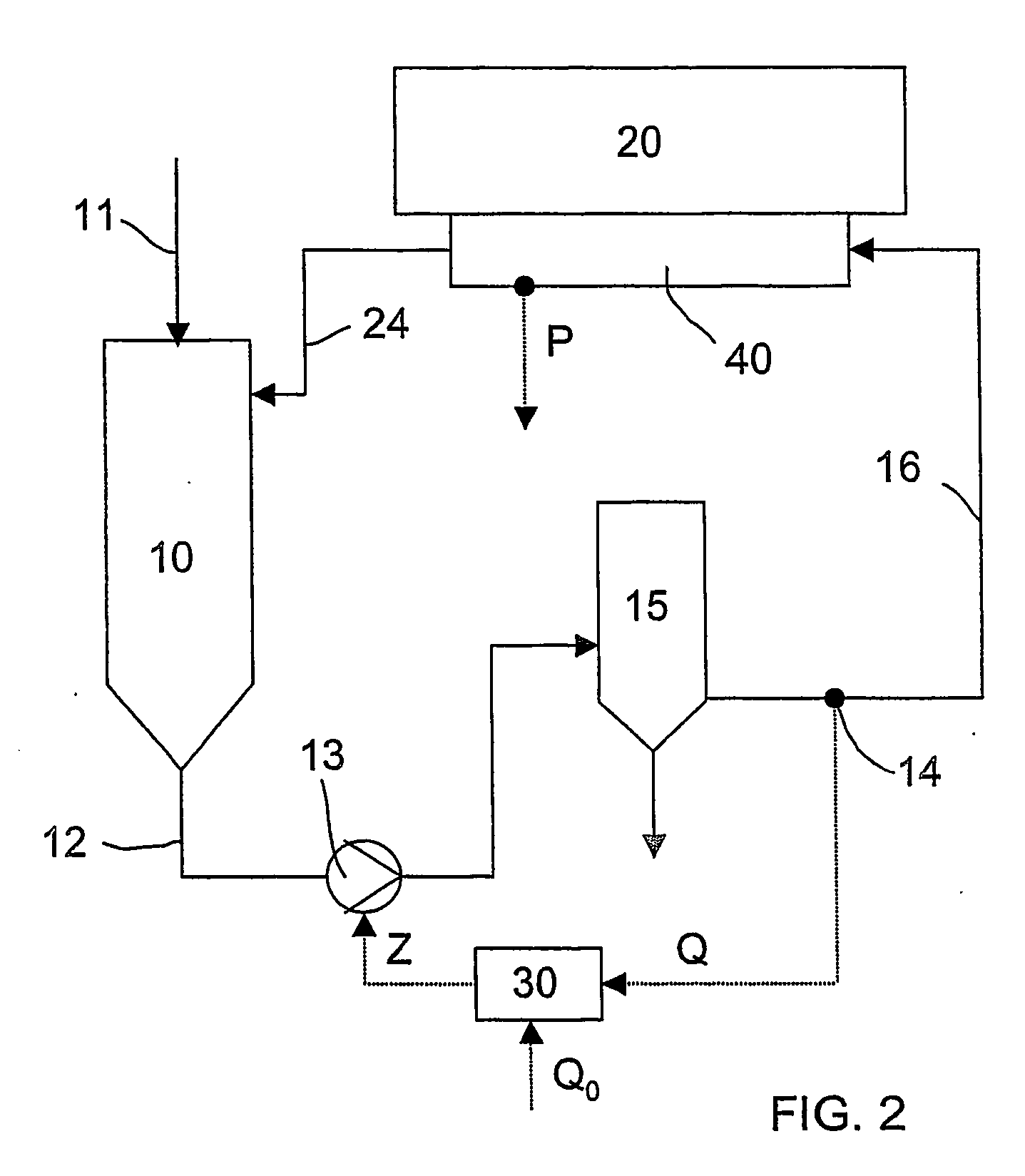 Method for feeding a treating agent to an application apparatus