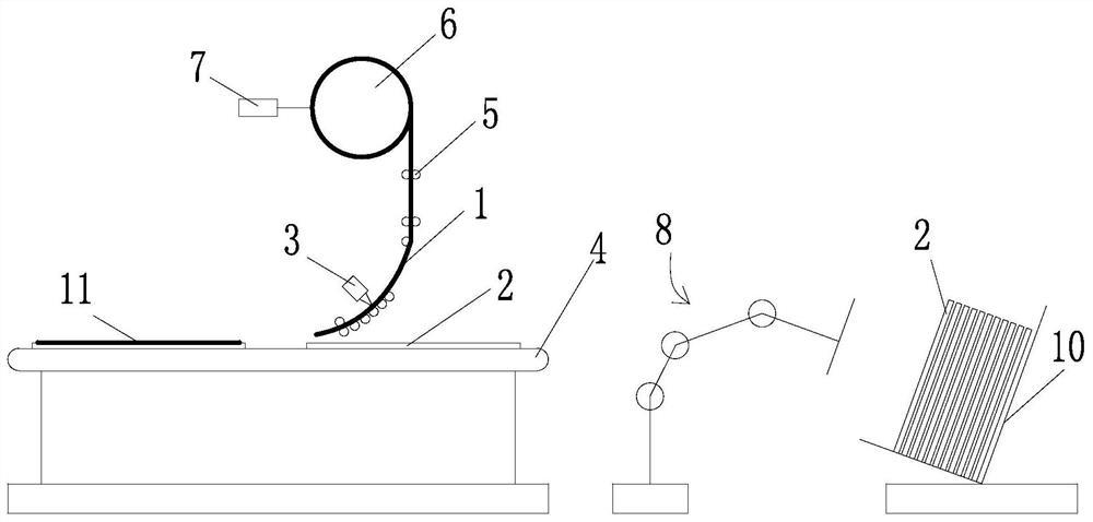 Flexible glass loading device