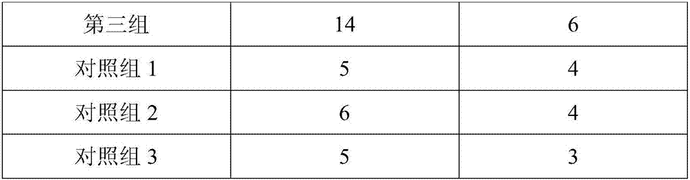 Waxberry coating preservative and preparation method thereof