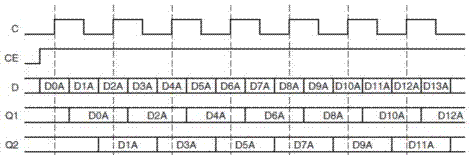 Method and system for realizing ultra-high-speed digital quadrature down-conversion and decimation filtering in FPGA