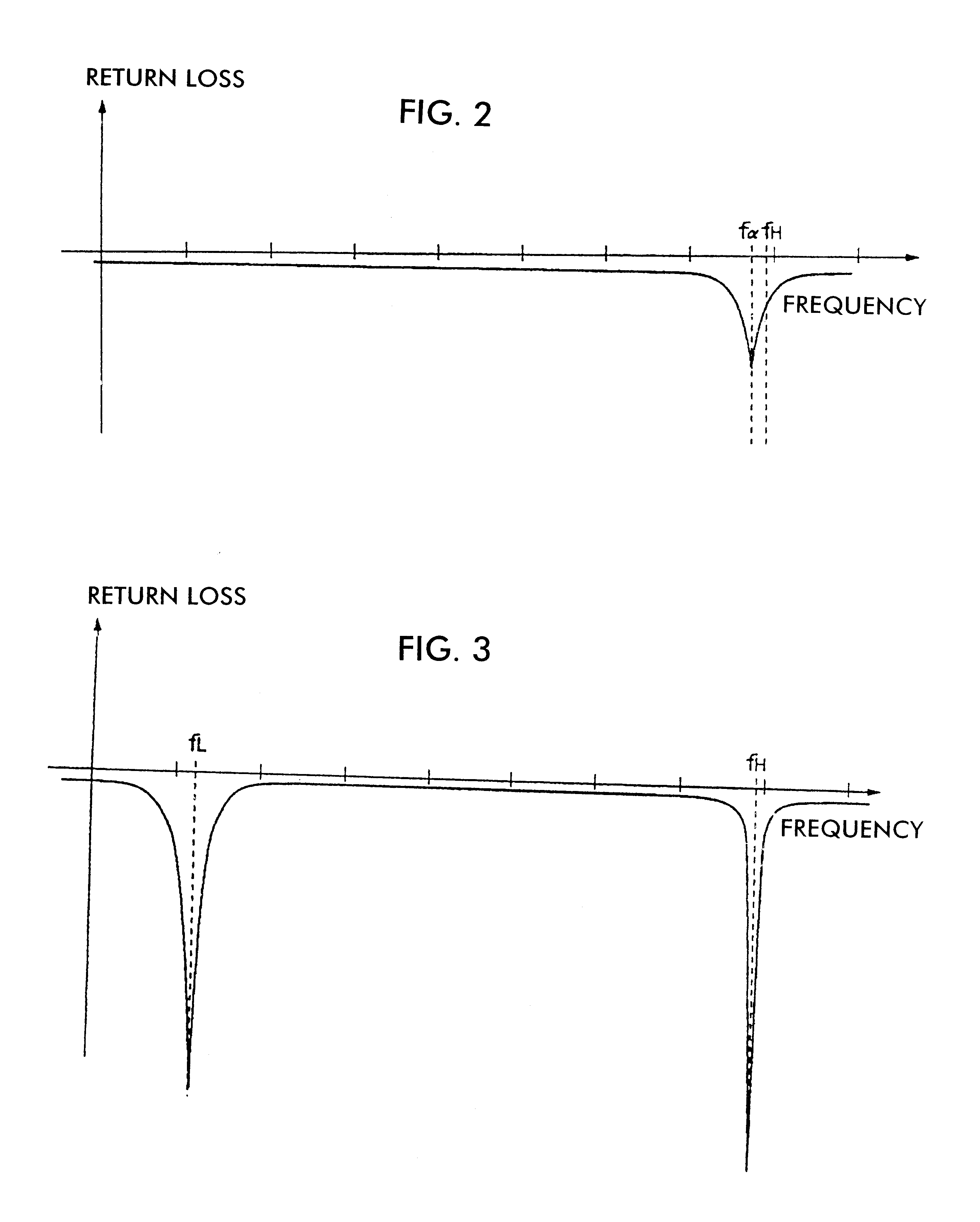 Antenna device and radio equipment having the same