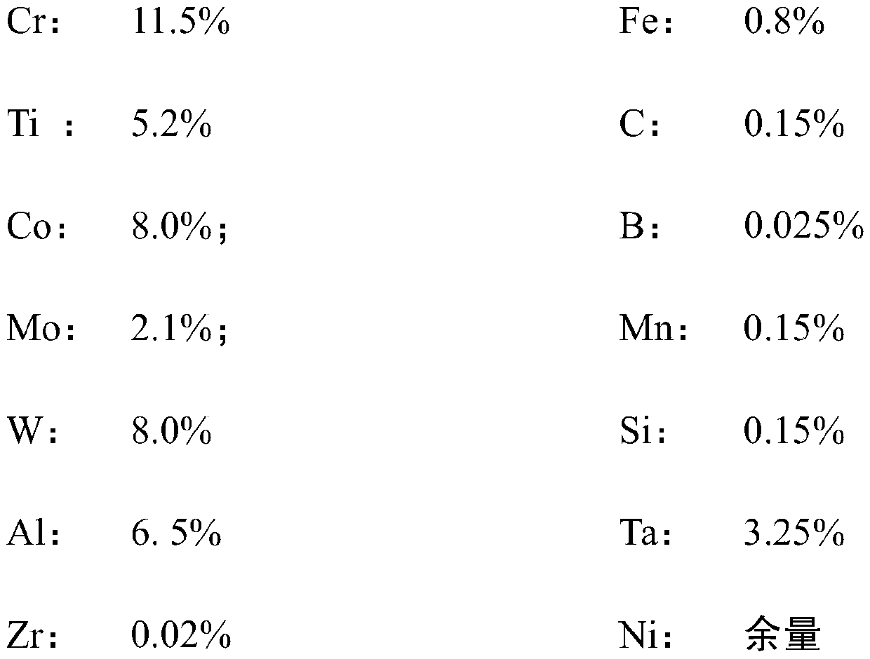 A kind of superalloy and preparation method thereof