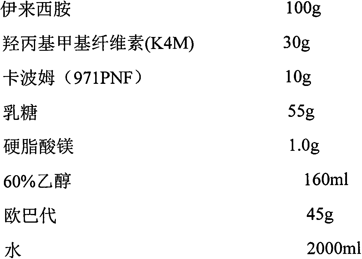 A kind of ileximide sustained-release preparation and preparation method thereof